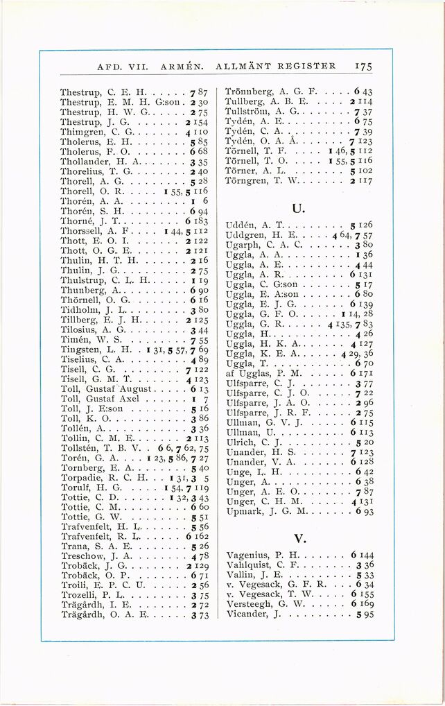 scanned image