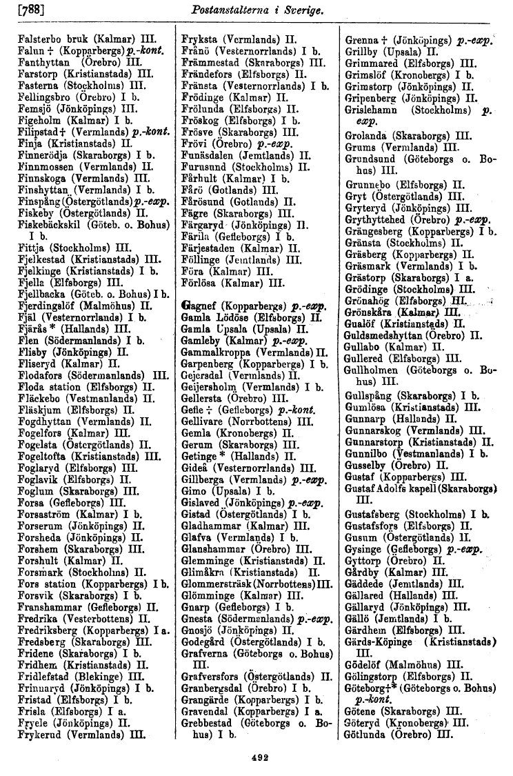 scanned image