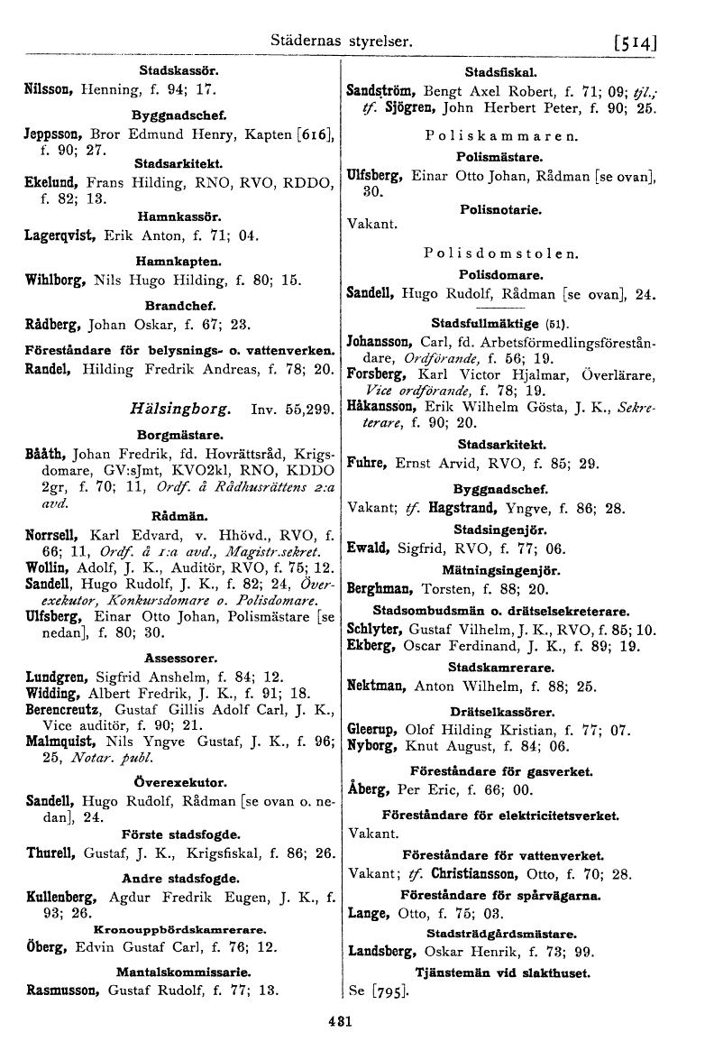 scanned image