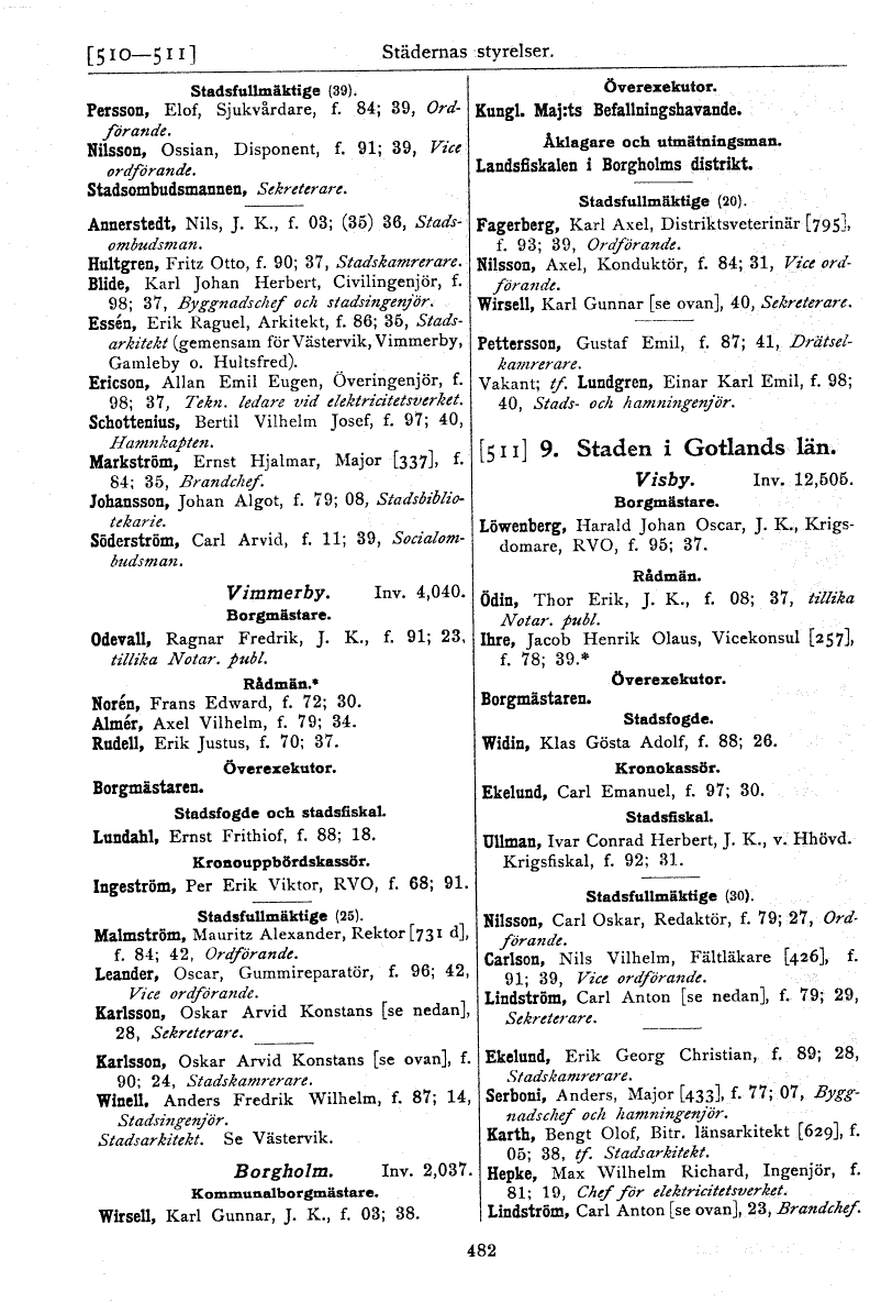 scanned image