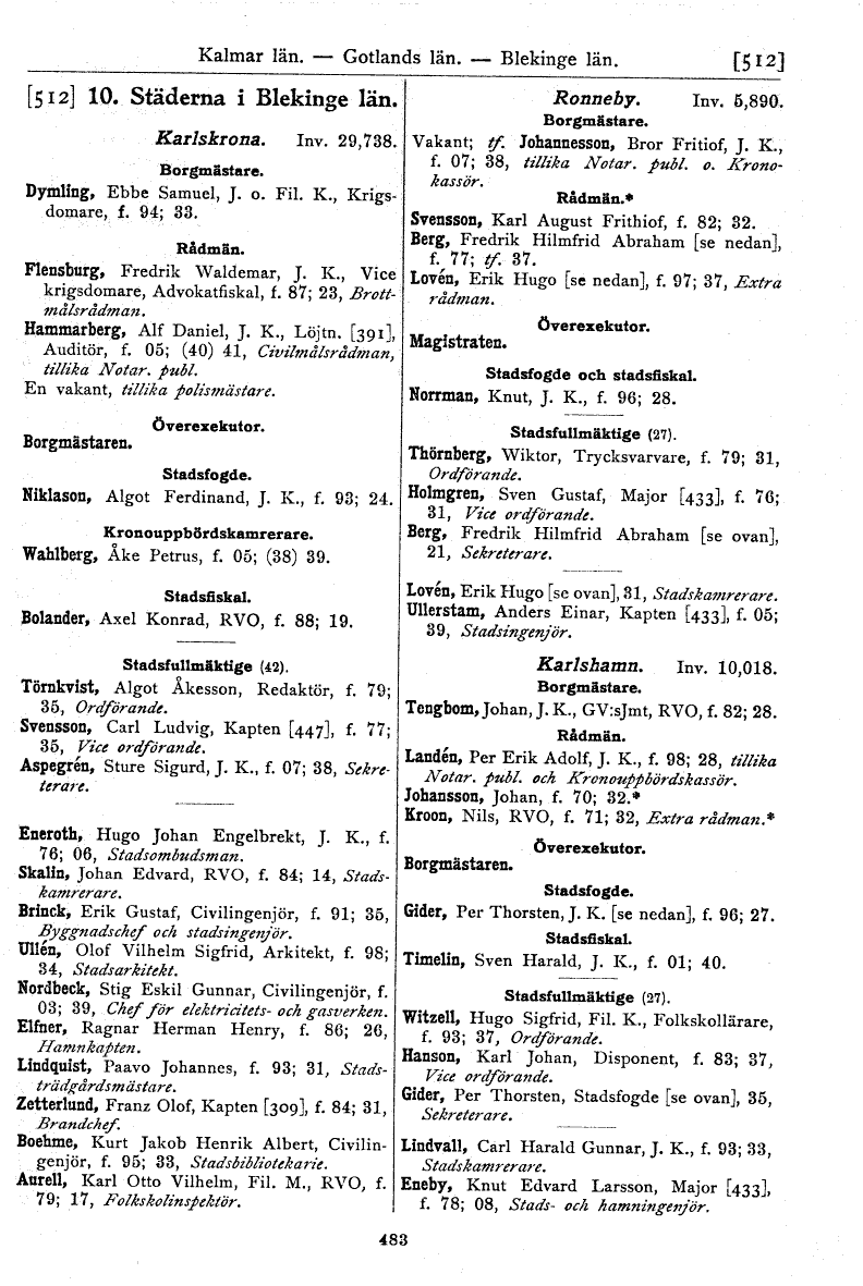 scanned image