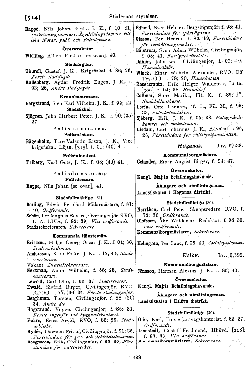 scanned image