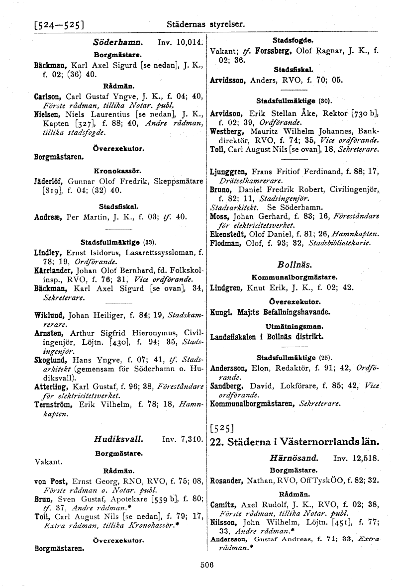 scanned image