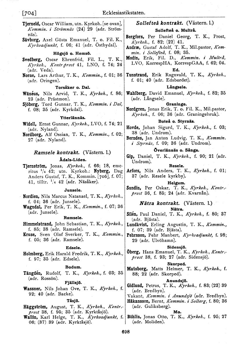 scanned image