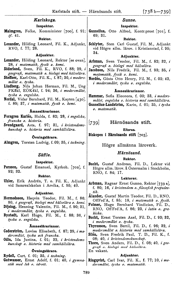scanned image