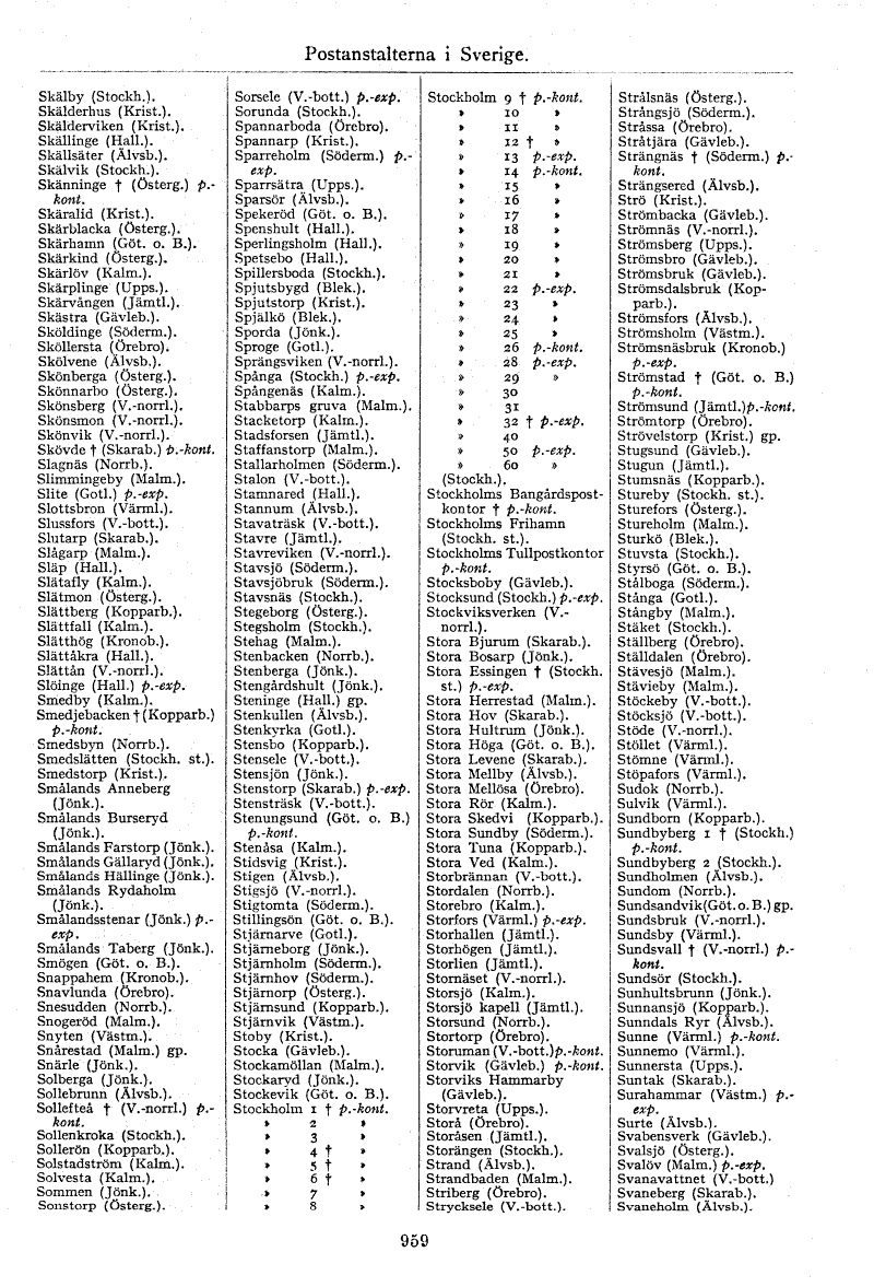 scanned image