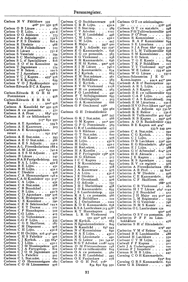 scanned image
