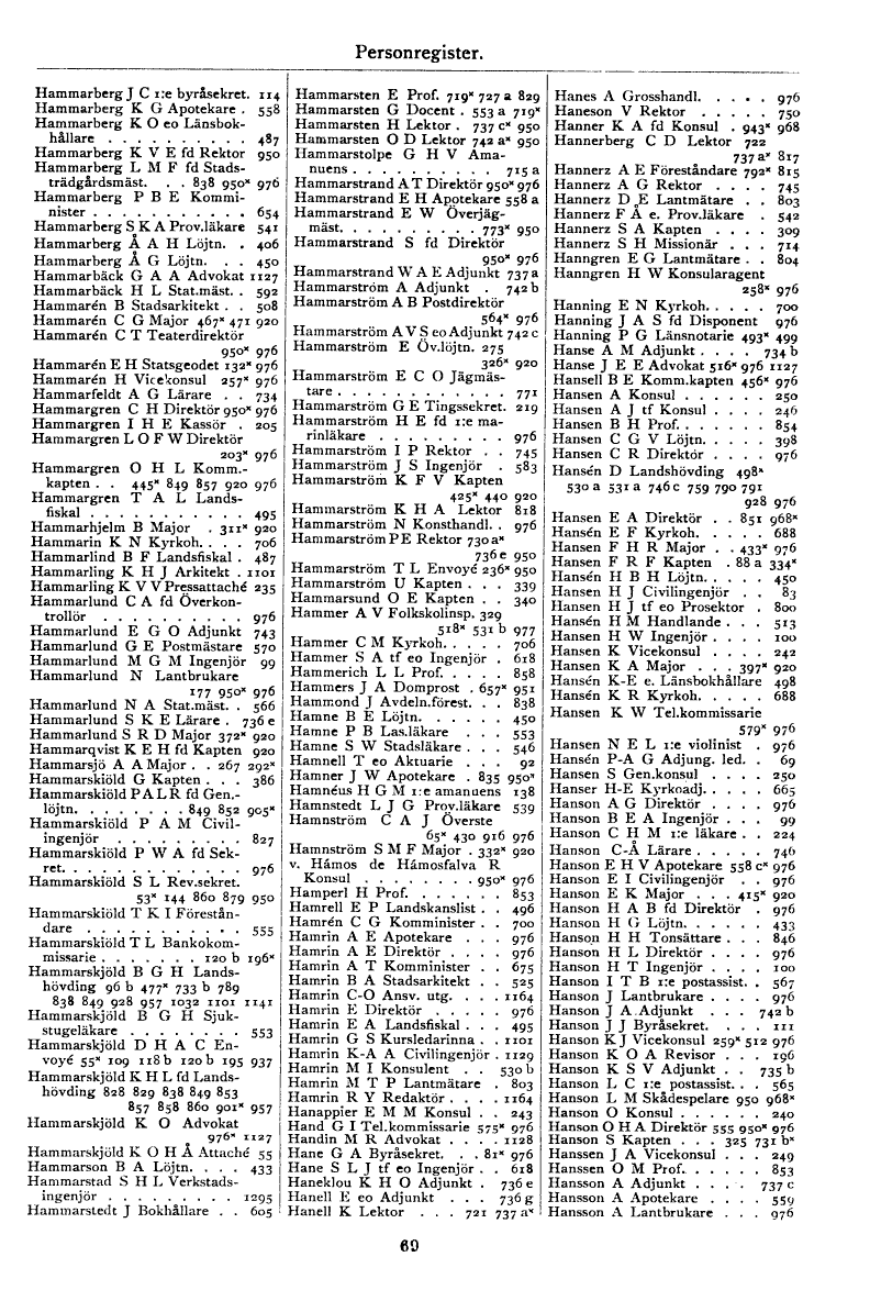 scanned image