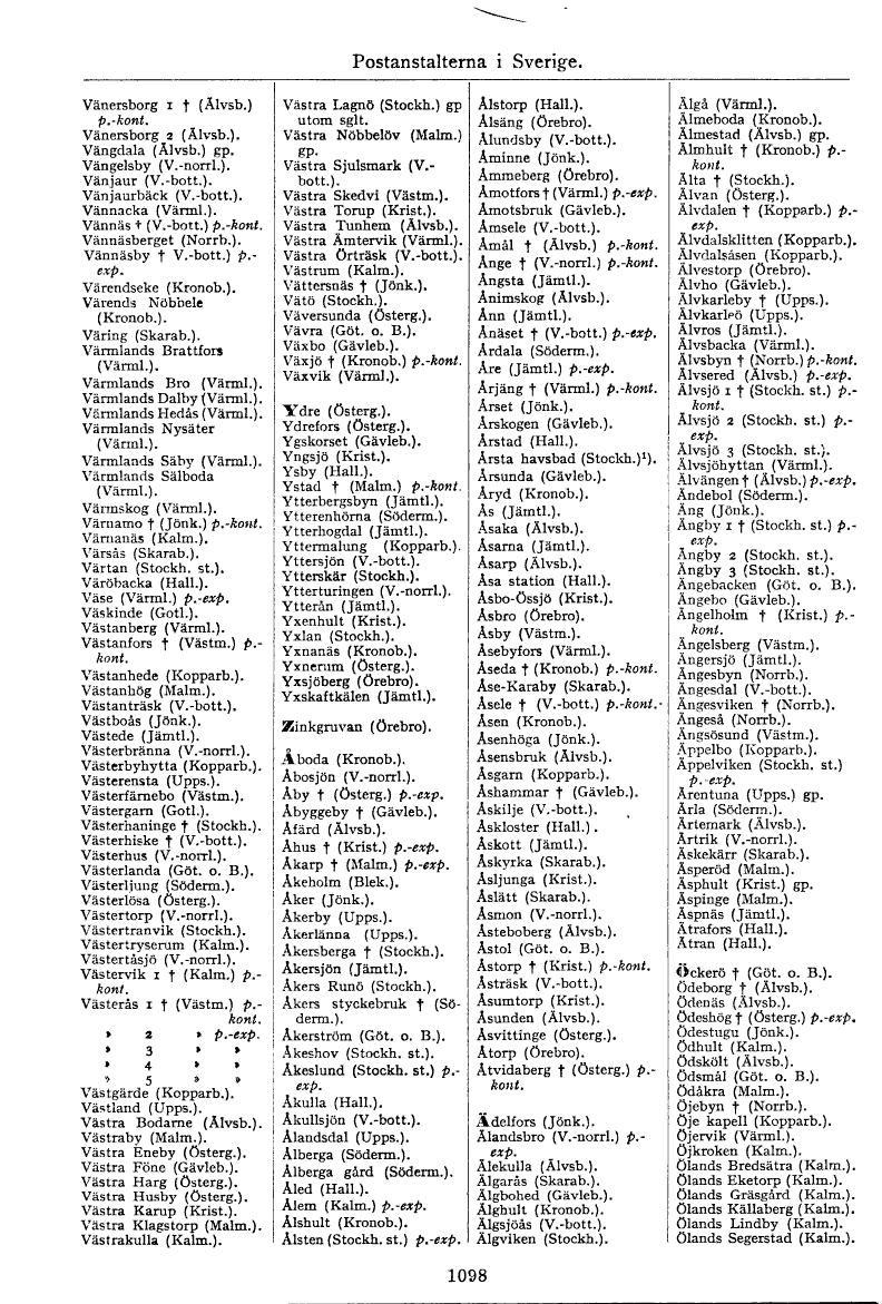 scanned image