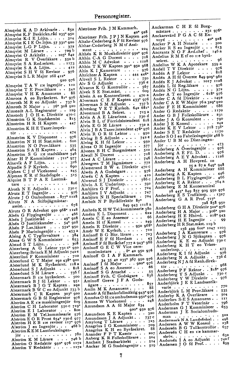 scanned image