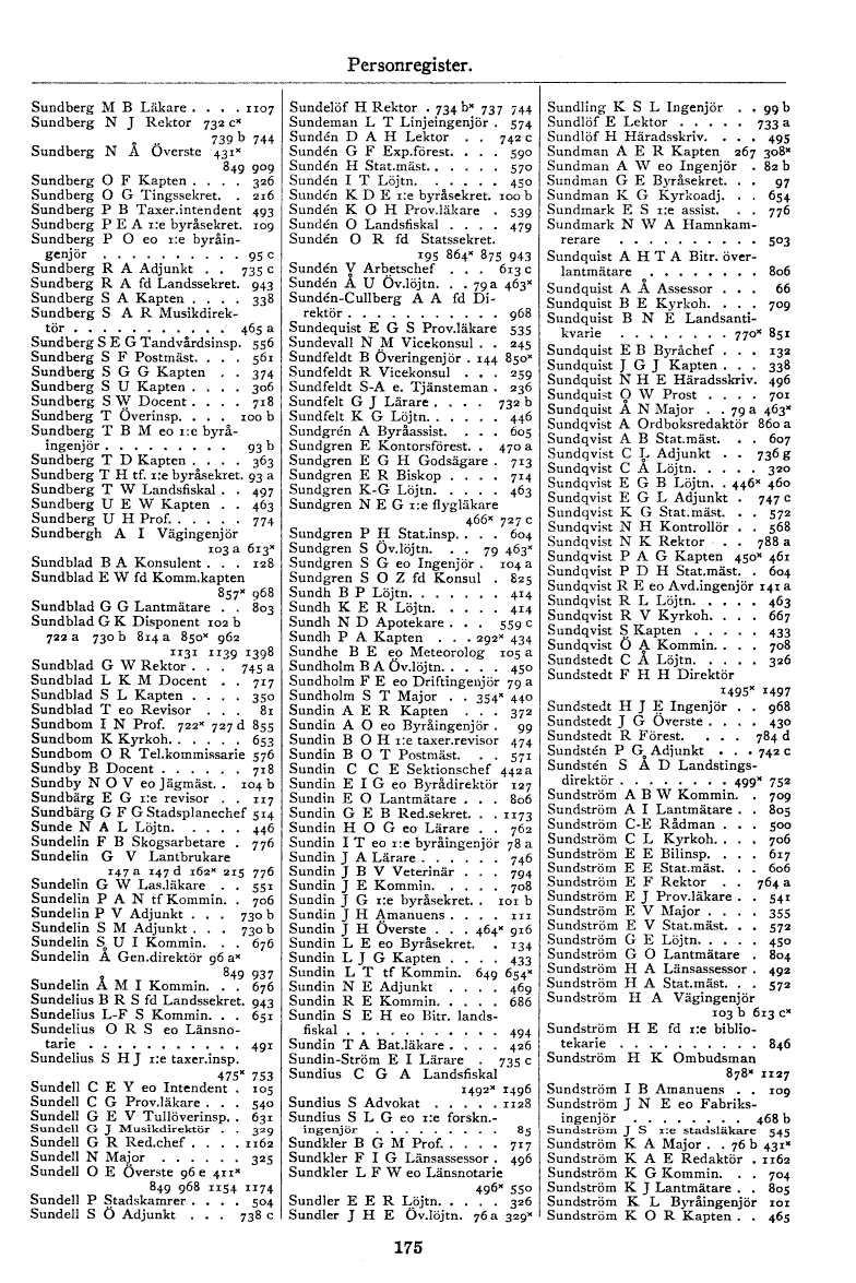scanned image