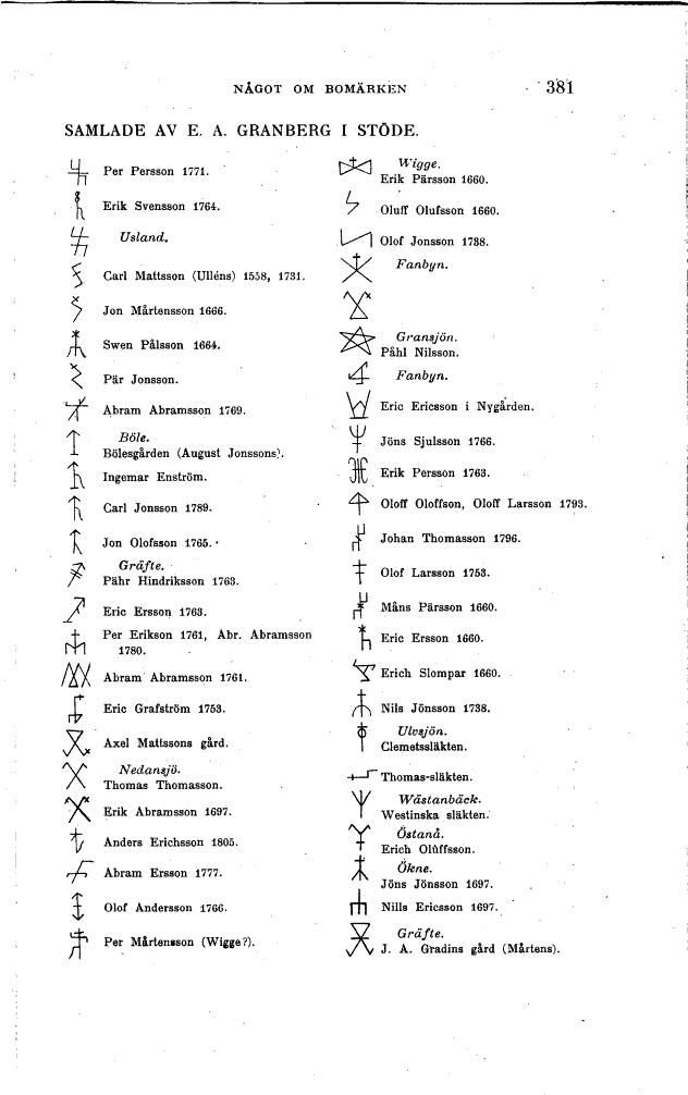 scanned image