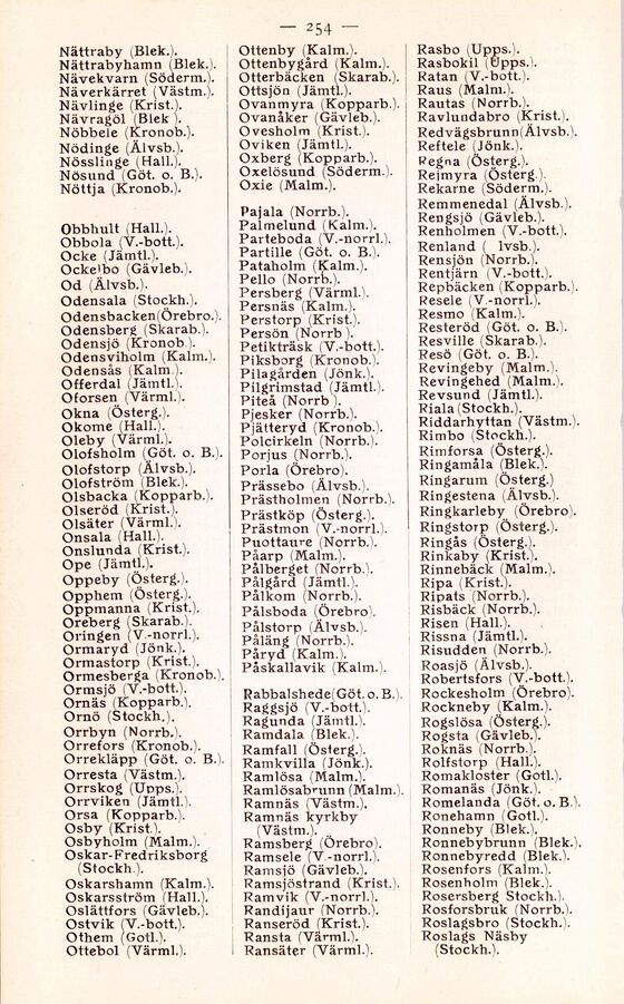 scanned image