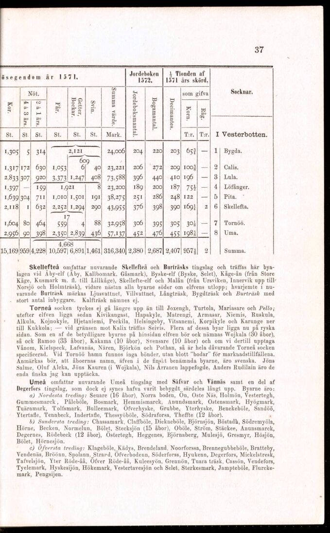 scanned image