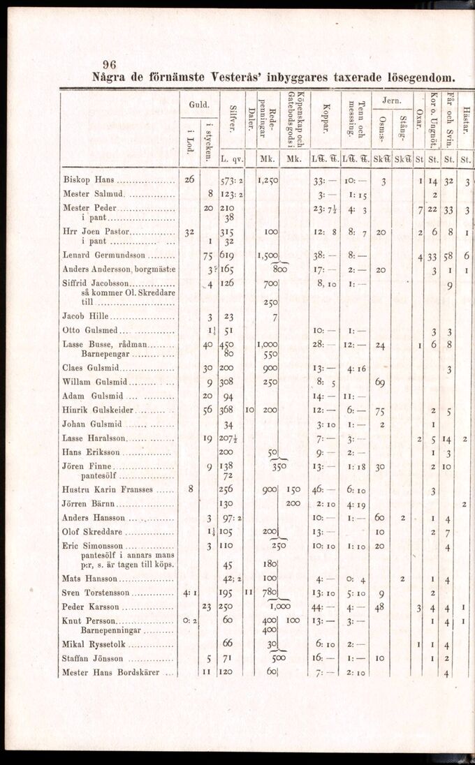 scanned image