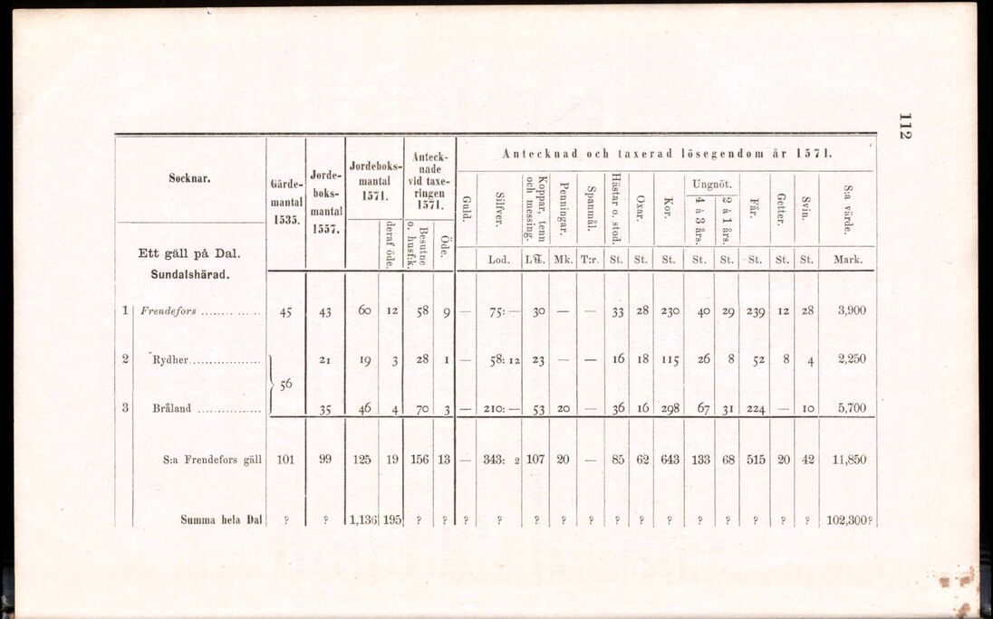 scanned image