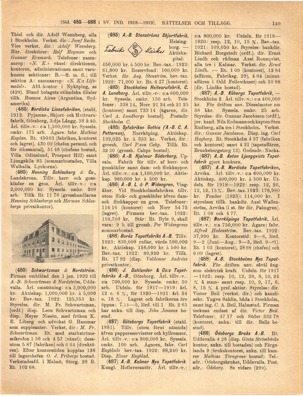 scanned image