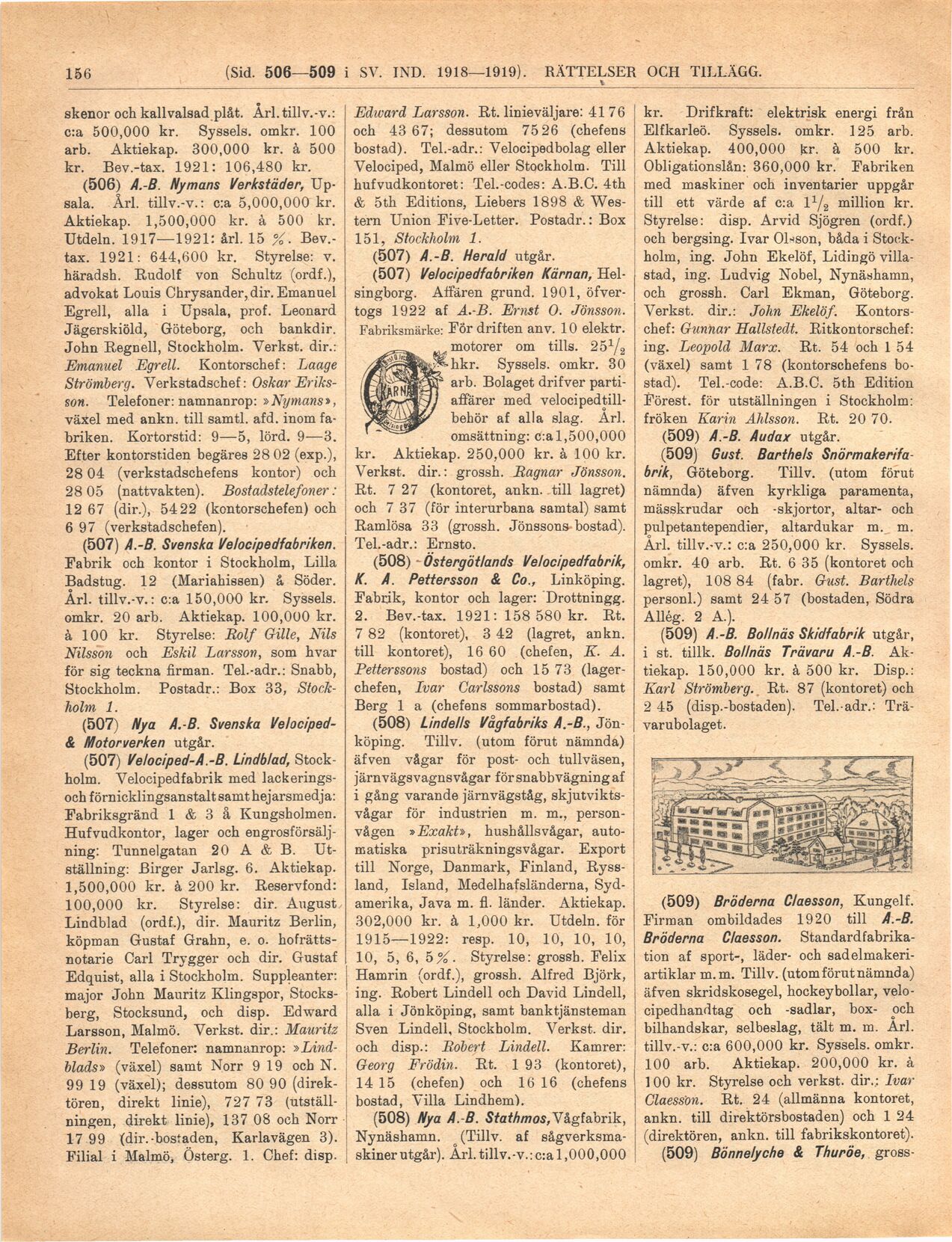 scanned image