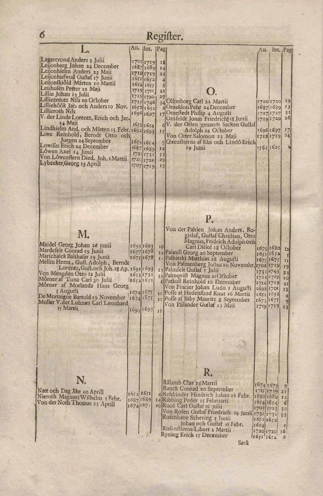 scanned image