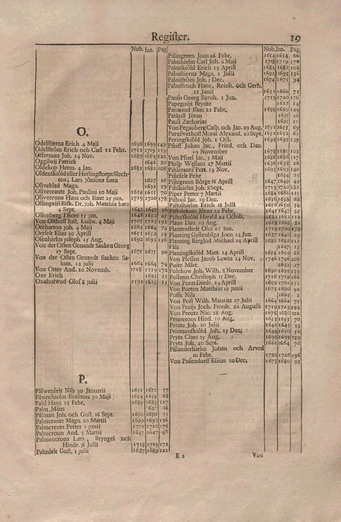 scanned image