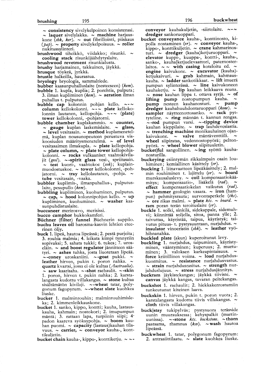 195-196 (Englantilais-suomalainen tekniikan ja kaupan sanakirja)