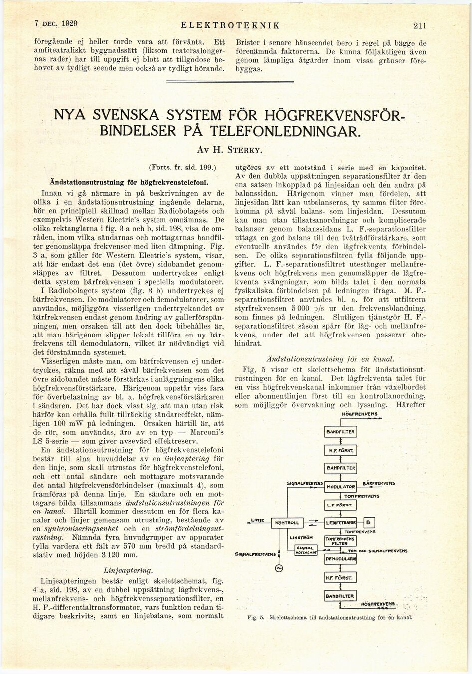 scanned image