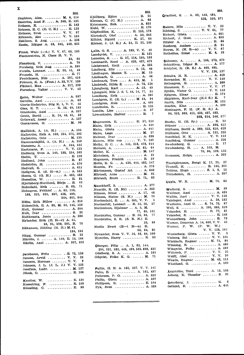 scanned image