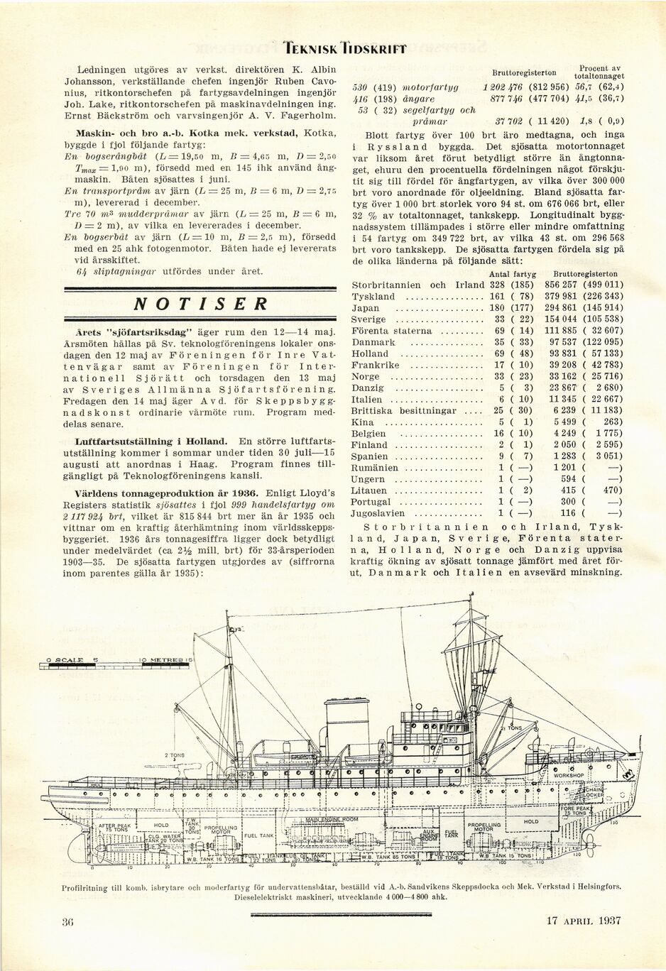 scanned image