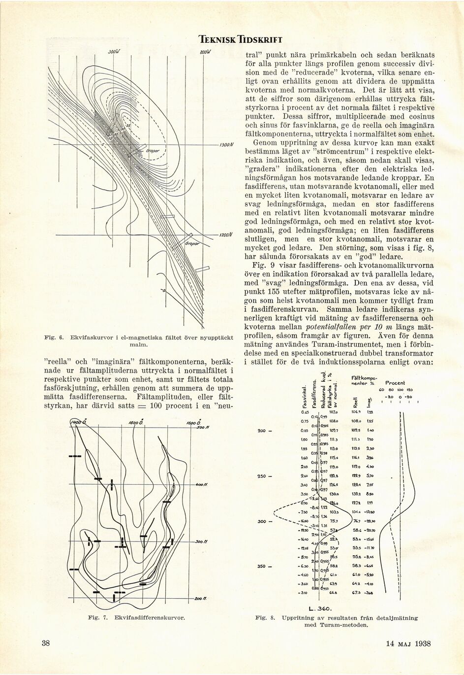 scanned image