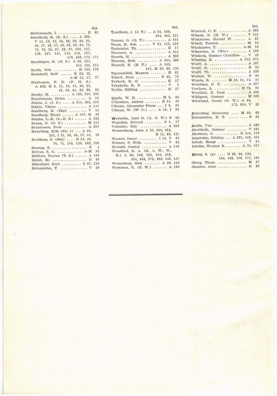scanned image