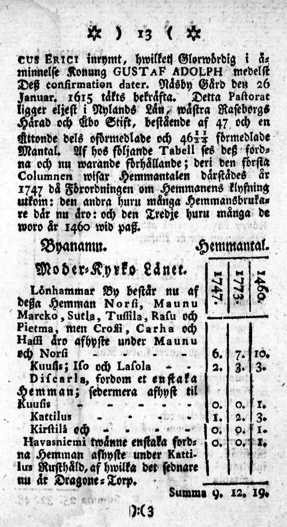 scanned image