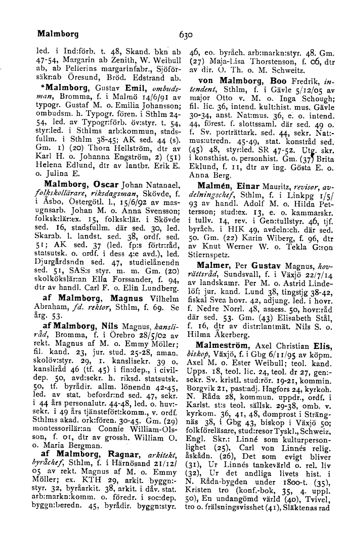 630 (Vem är det : Svensk biografisk handbok / 1955)