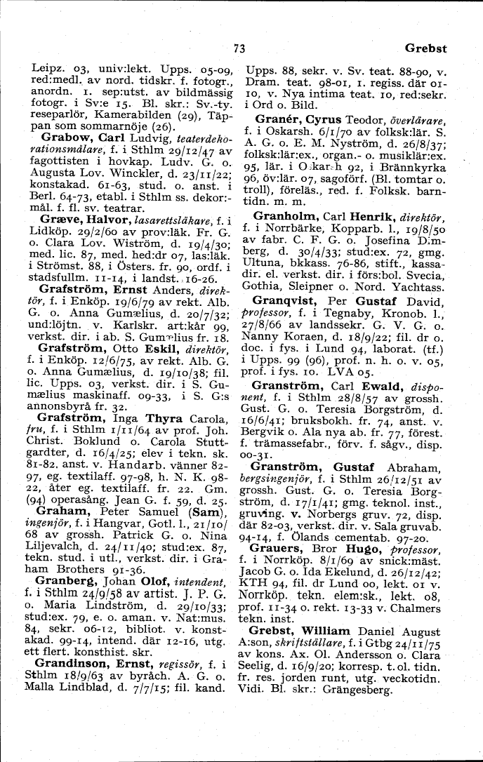 scanned image
