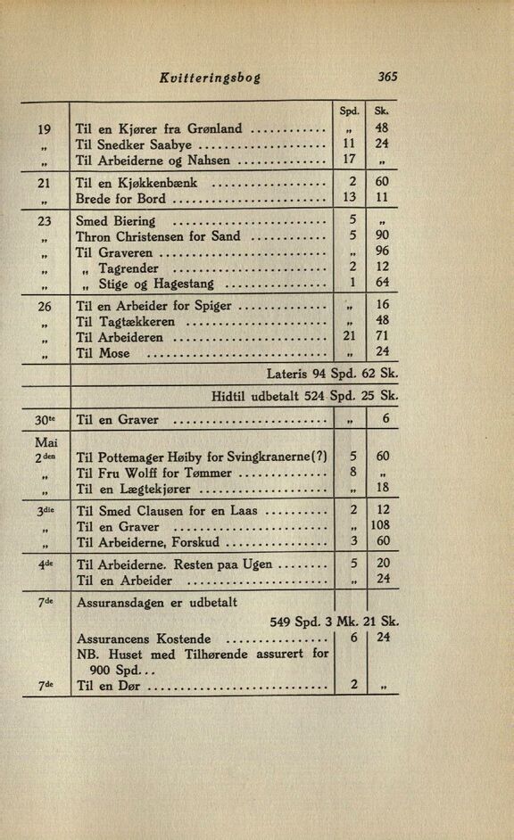 scanned image